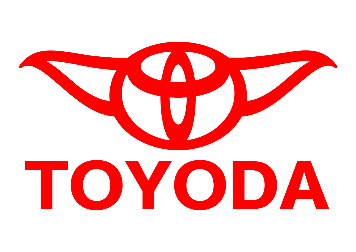 Toyoda